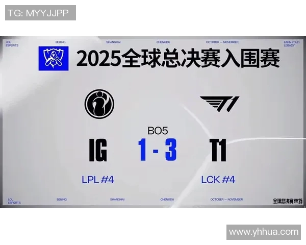 英雄联盟战术解析：IG战队如何引领最新游戏潮流与策略